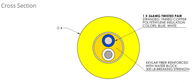 Cavo ombelicale Rov ibrido per la trasmissione di energia e segnali Rov 6
