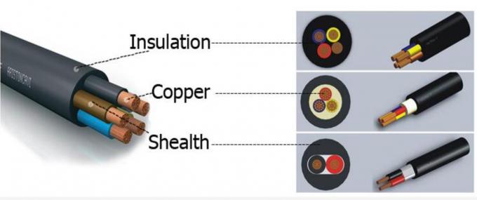 Cavo impermeabile con involucro in gomma Cavo in gomma in silicone Cavo universale con involucro in gomma Cavo flessibile con involucro in gomma 4