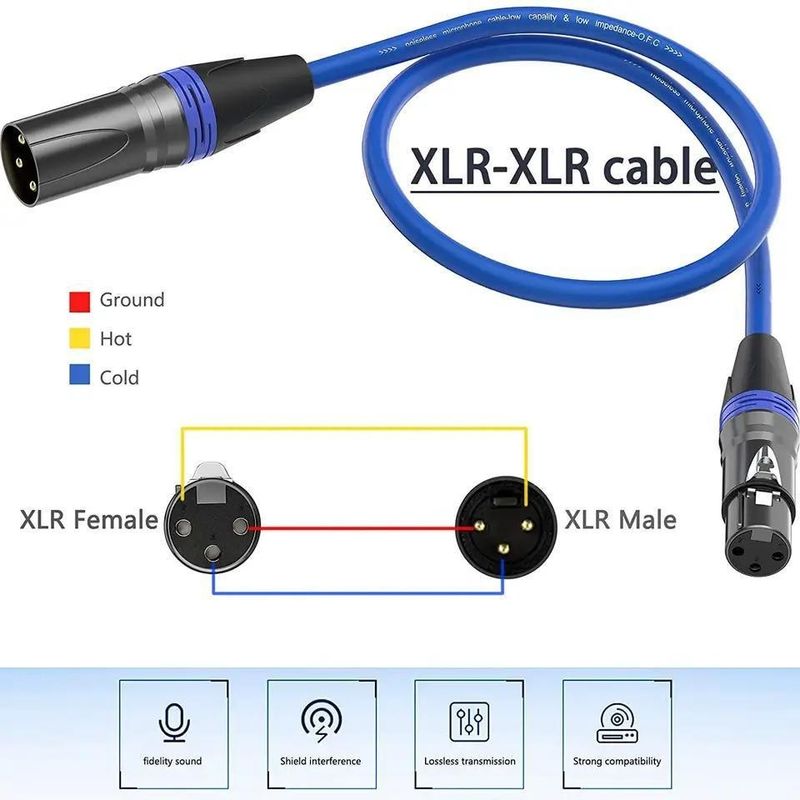 Cavo XLR da 3m maschio a femmina con filo di rame nudo per connessione microfonica audio di alta qualità