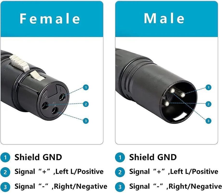 Cavo XLR da 3m maschio a femmina con filo di rame nudo per connessione microfonica audio di alta qualità