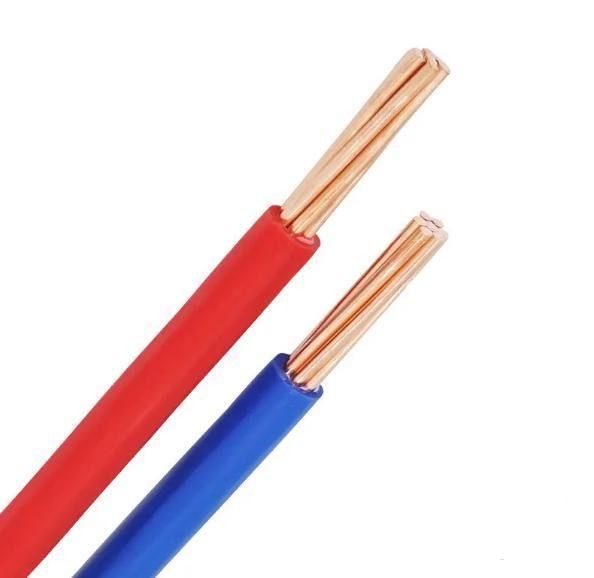 Gxl Conduttore di rame XLPE PVC Car Power Electric Car Power Cable Cablo di isolamento ad alta pressione