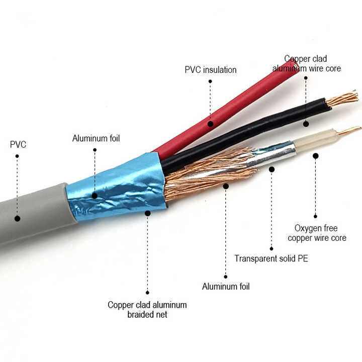 UL20276 24-28 AWG Conductor di rame in scatola multicore intessuto protetto in PVC cavo per computer con giacca